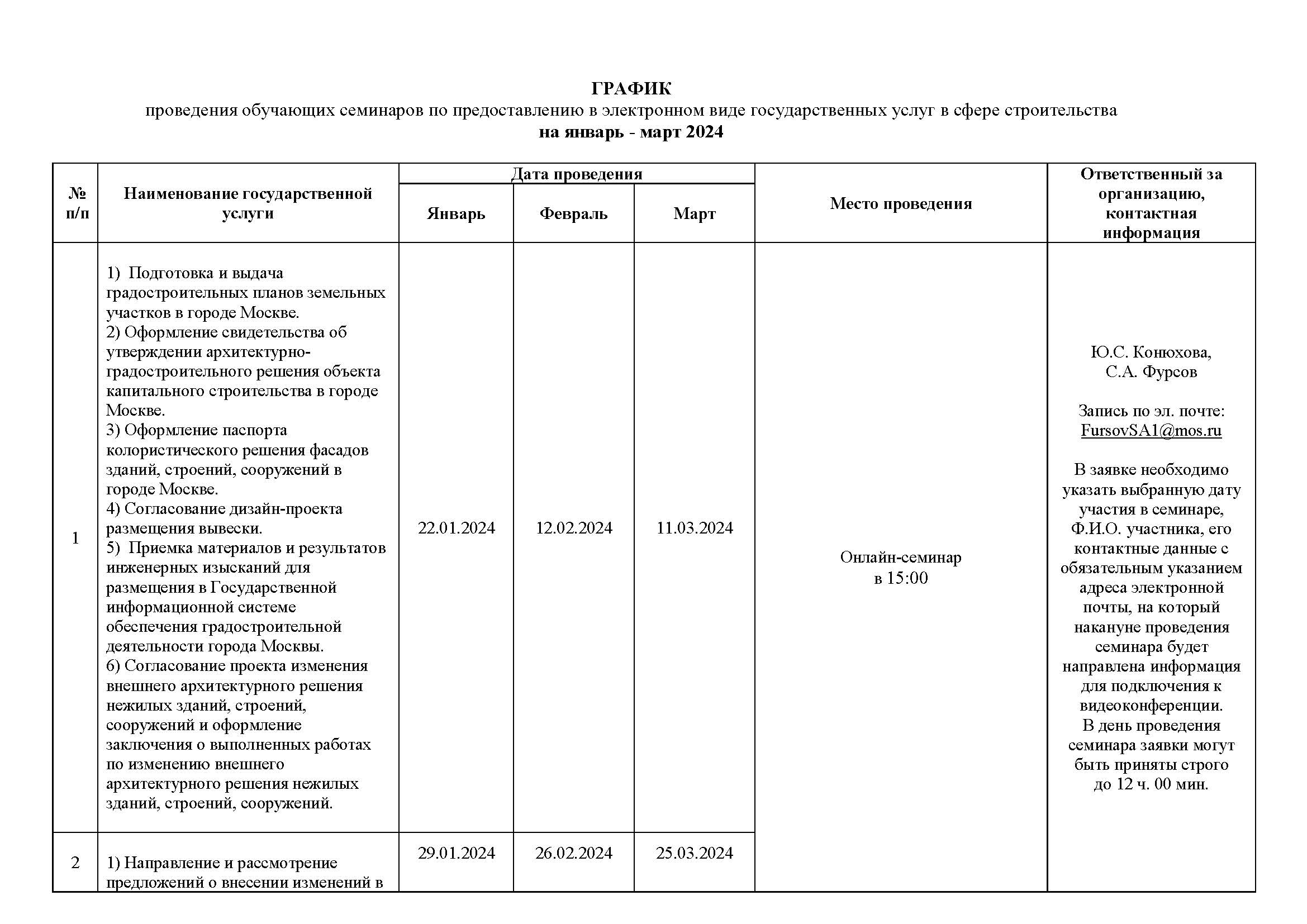 График семинаров 1 квартал 2024 - ГБУ 